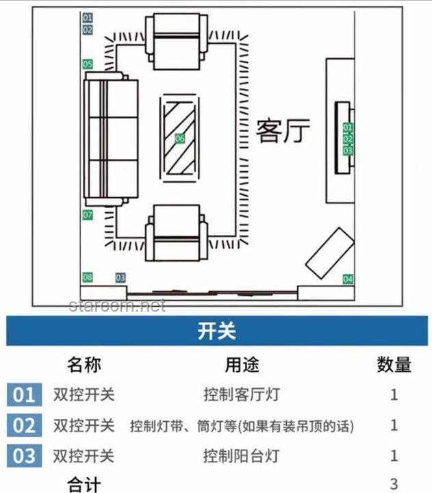 门开关易夹手案例研究：设计缺陷与解决方案